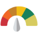 Credit Score Meter