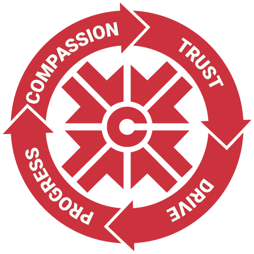 First Community Values, Compassion, Trust, Drive, Progress.